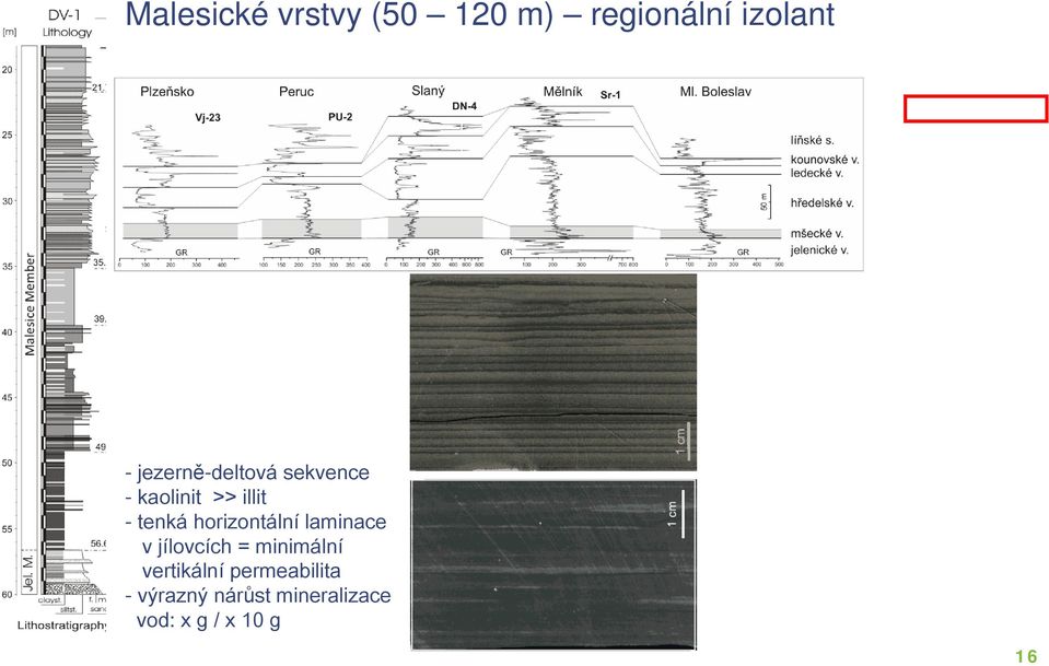 horizontální laminace v jílovcích = minimální