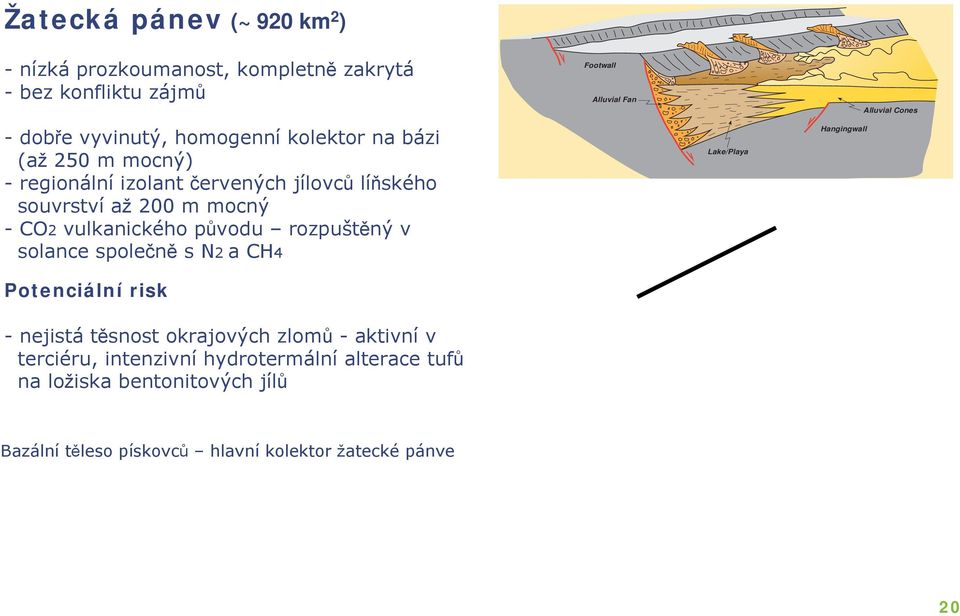 vulkanického původu rozpuštěný v solance společně s N2 a CH4 Potenciální risk - nejistá těsnost okrajových zlomů - aktivní v terciéru,