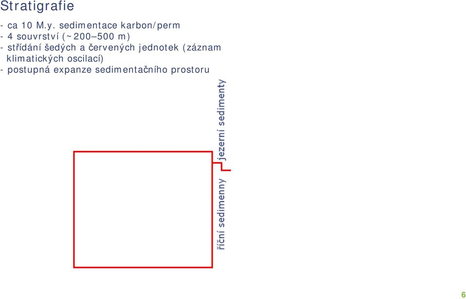 m) -střídání šedých a červených jednotek