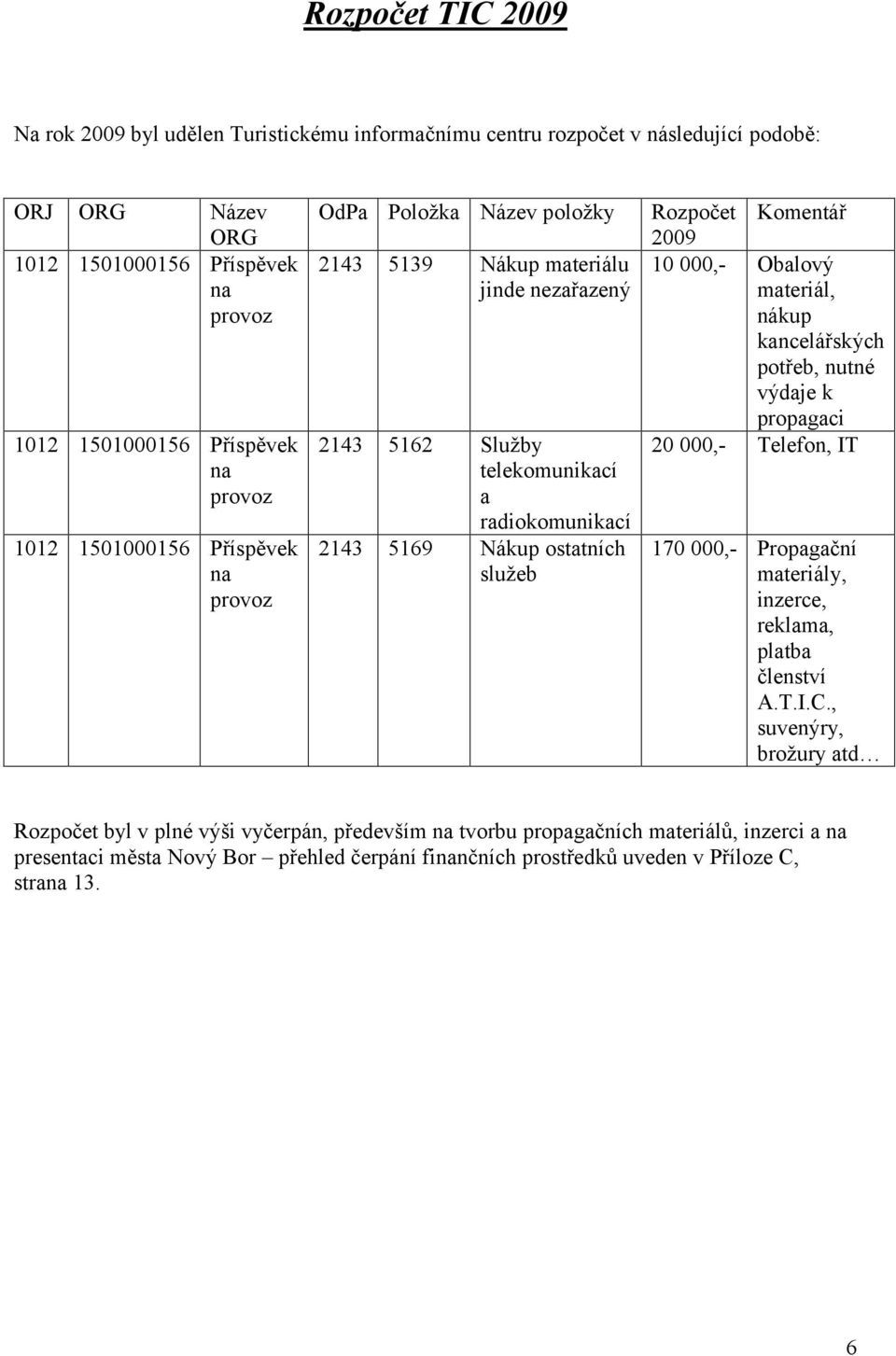 na telekomunikací provoz a radiokomunikací 1012 1501000156 Příspěvek 2143 5169 Nákup ostatních 170 000,- Propagační na služeb materiály, provoz inzerce, reklama, platba členství A.T.I.C.