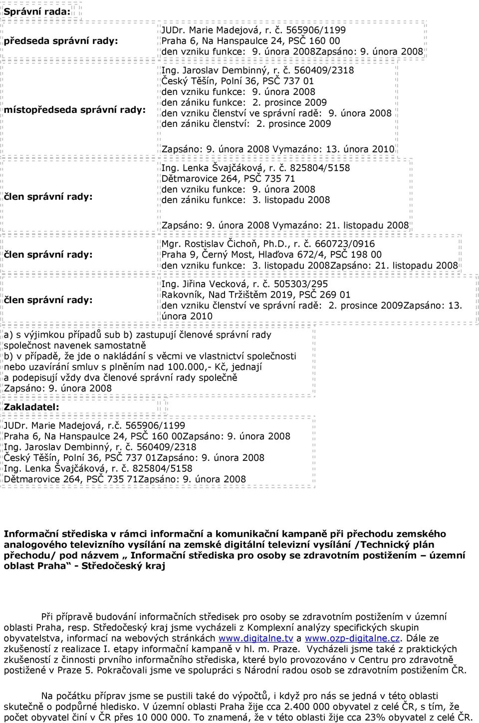 února 2008 den zániku členství: 2. prosince 2009 Zapsáno: 9. února 2008 Vymazáno: 13. února 2010 člen správní rady: Ing. Lenka Švajčáková, r. č. 825804/5158 Dětmarovice 264, PSČ 735 71 den vzniku funkce: 9.