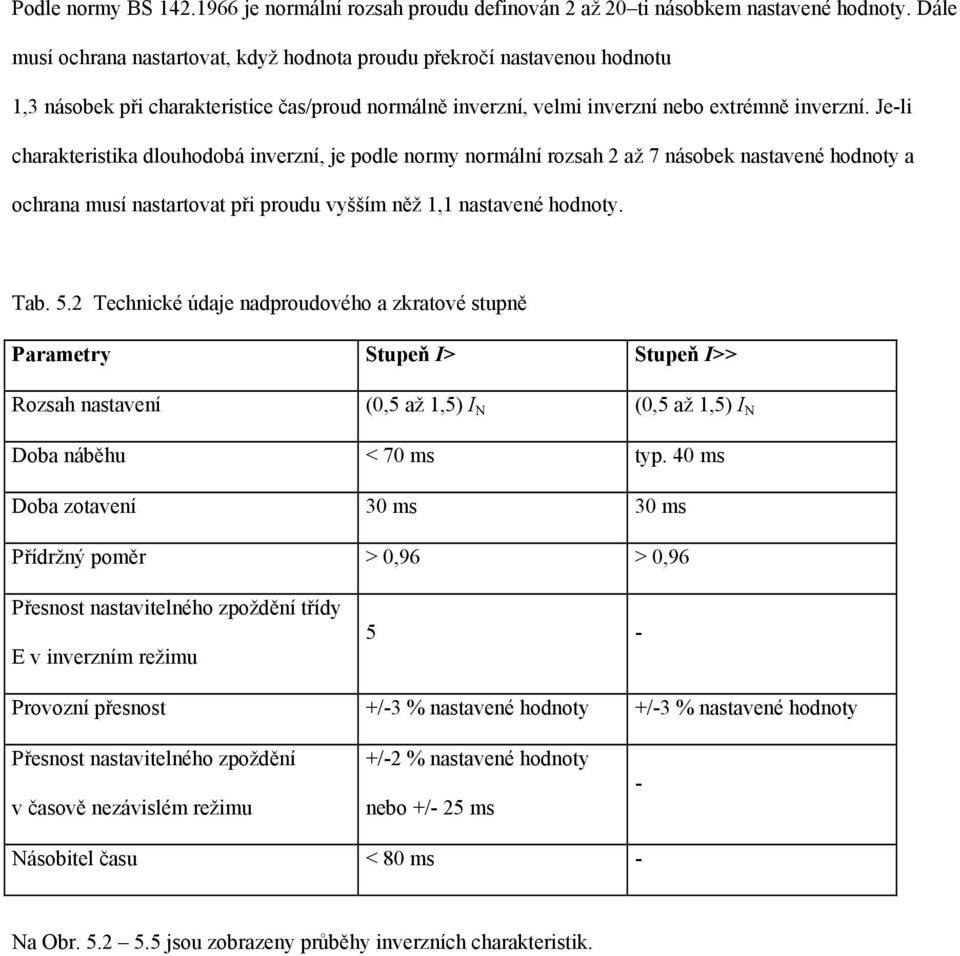 Je-li charakteristika dlouhodobá inverzní, je podle normy normální rozsah 2 až 7 násobek nastavené hodnoty a ochrana musí nastartovat při proudu vyšším něž 1,1 nastavené hodnoty. Tab. 5.