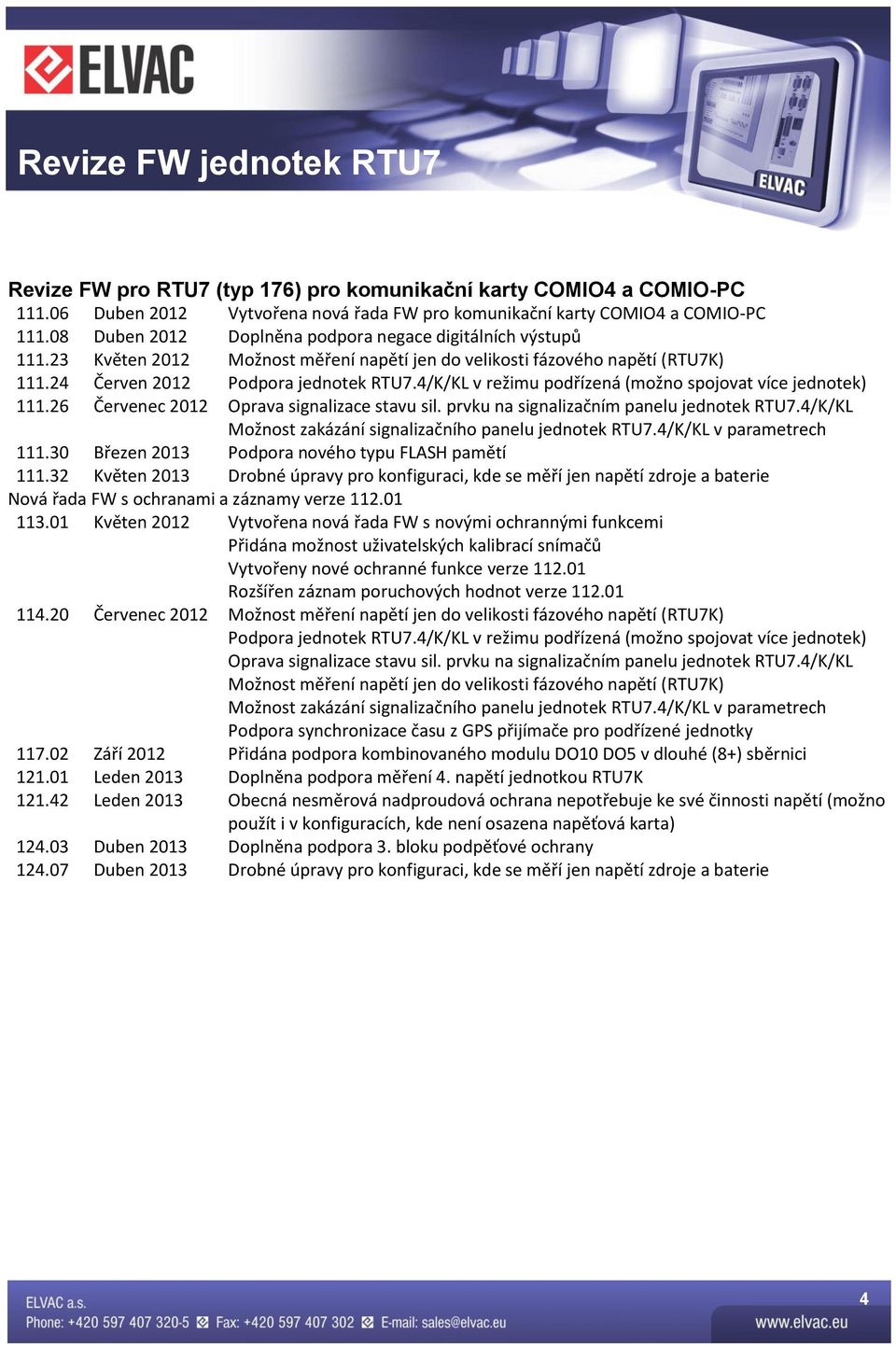 4/k/kl v režimu podřízená (možno spojovat více jednotek) 111.26 Červenec 2012 Oprava signalizace stavu sil. prvku na signalizačním panelu jednotek.