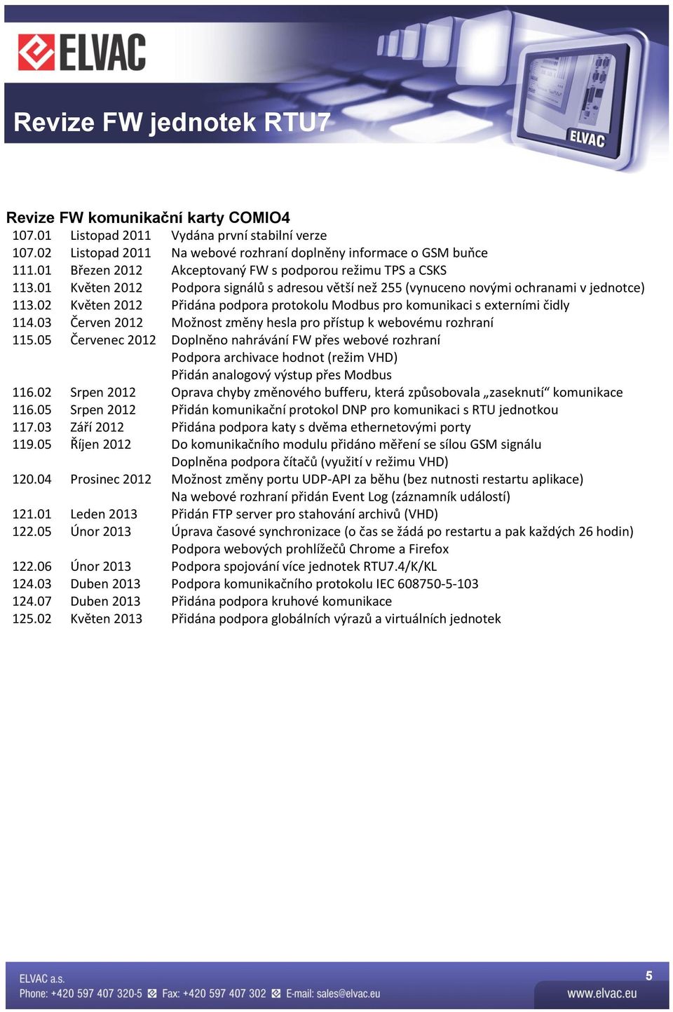 02 Květen 2012 Přidána podpora protokolu Modbus pro komunikaci s externími čidly 114.03 Červen 2012 Možnost změny hesla pro přístup k webovému rozhraní 115.