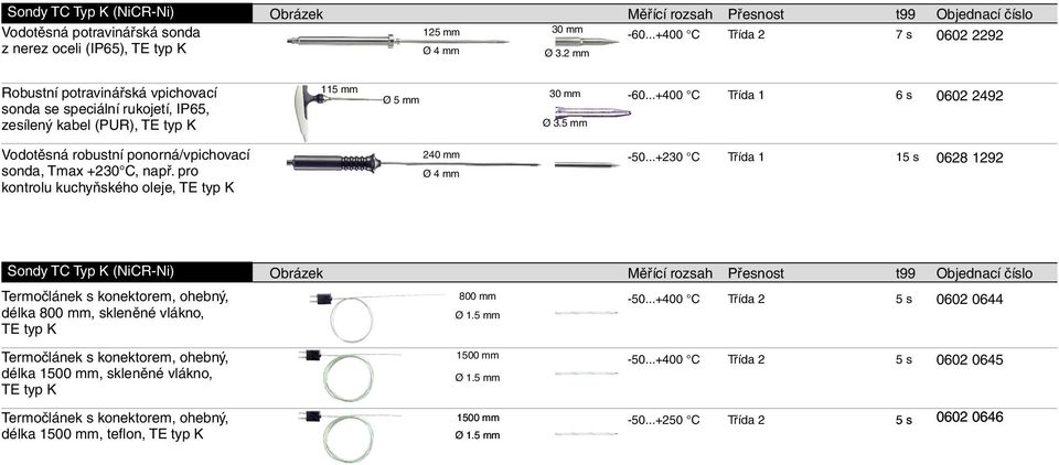 ..+400 C Třída 1 6 s 0602 2492 Vodotěsná robustní ponorná/vpichovací sonda, Tmax +230 C, např. pro kontrolu kuchyňského oleje, 240 mm Ø 4 mm -50.