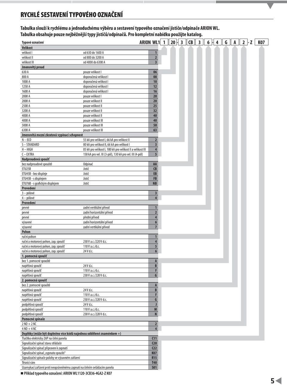 Typové označení ARION WL1 1 20-3 CB 3 6-4 G A 2 - Z K07 Velikost velikost I od 630 do 1600 A 1 velikost II od 800 do 3200 A 2 velikost III od 4000 do 6300 A 3 Jmenovitý proud 630 A pouze velikost I