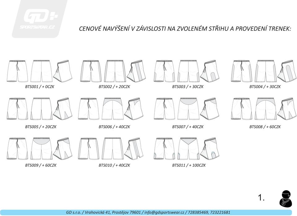 / + 30CZK BTS005 / + 20CZK BTS006 / + 40CZK BTS007 / + 40CZK