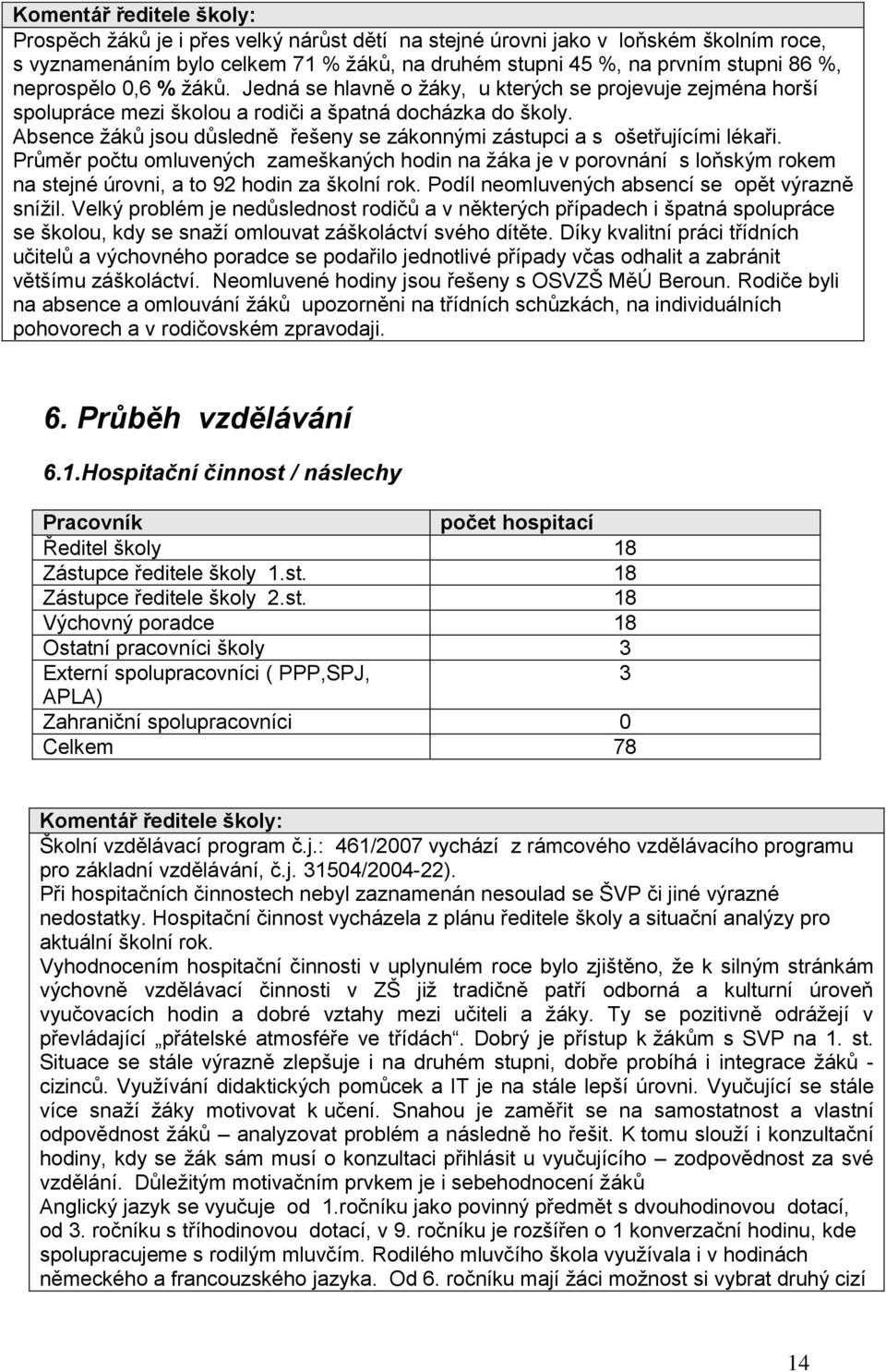 Absence žáků jsou důsledně řešeny se zákonnými zástupci a s ošetřujícími lékaři.