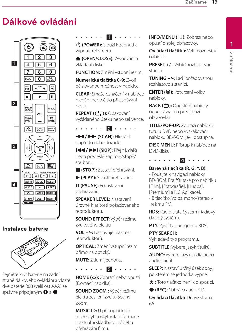 CLEAR: Smaže označení v nabídce hledání nebo číslo při zadávání hesla. REPEAT (h): Opakování vyžádaného úseku nebo sekvence. b c/v (SCAN): Hledání dopředu nebo dozadu.