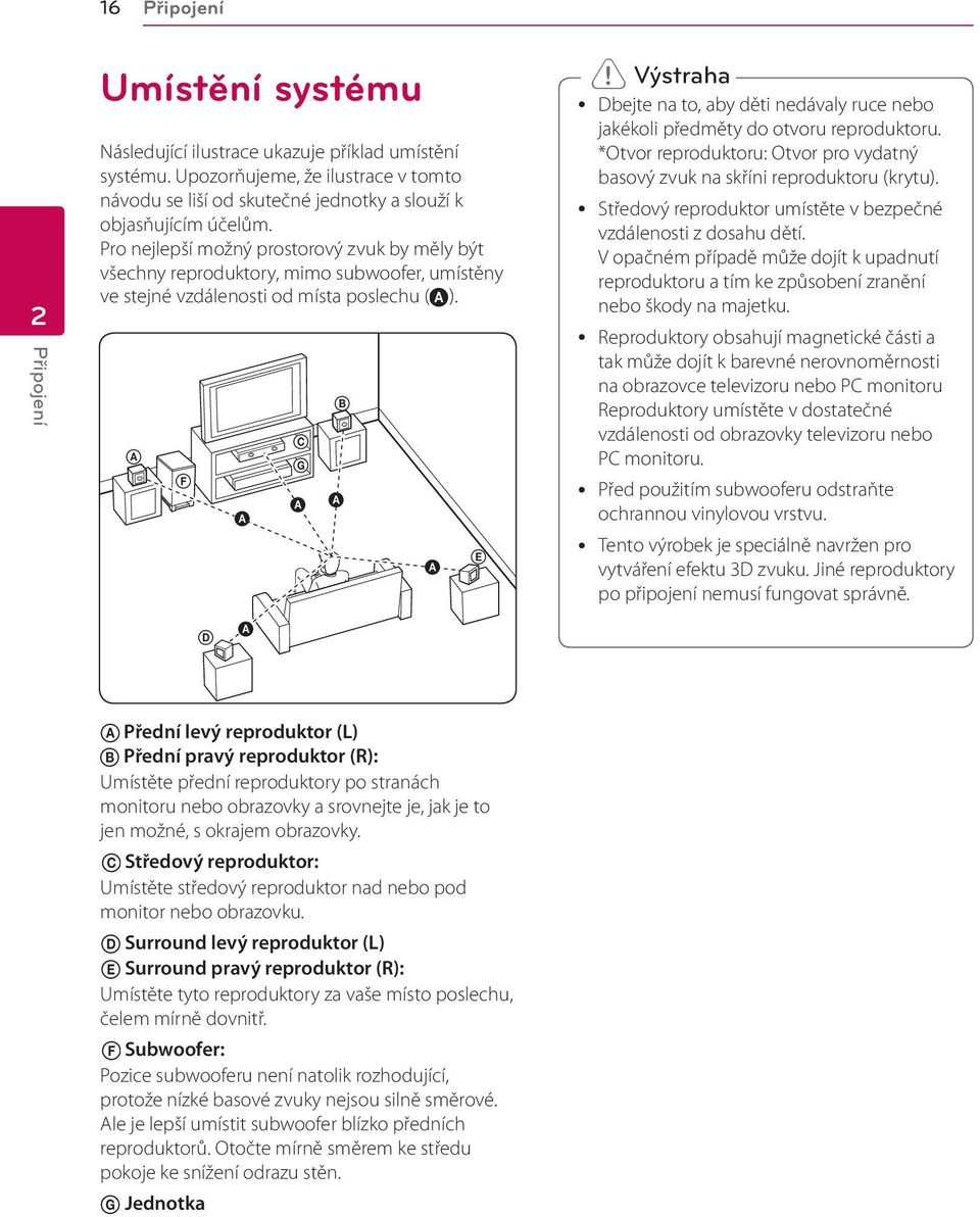 návodu se liší od skutečné D jednotky a slouží k y Středový reproduktor umístěte v bezpečné objasňujícím účelům. vzdálenosti z dosahu dětí.