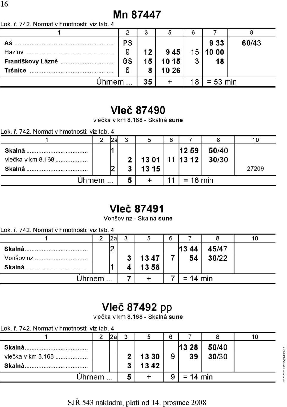 .. 2 3 13 15 27209 Úhrnem... 5 + 11 = 16 min Vleč 87491 Vonšov nz - Skalná sune zskalná... 2 13 44 45/47 zvonšov nz... 3 13 47 7 54 30/22 zskalná.