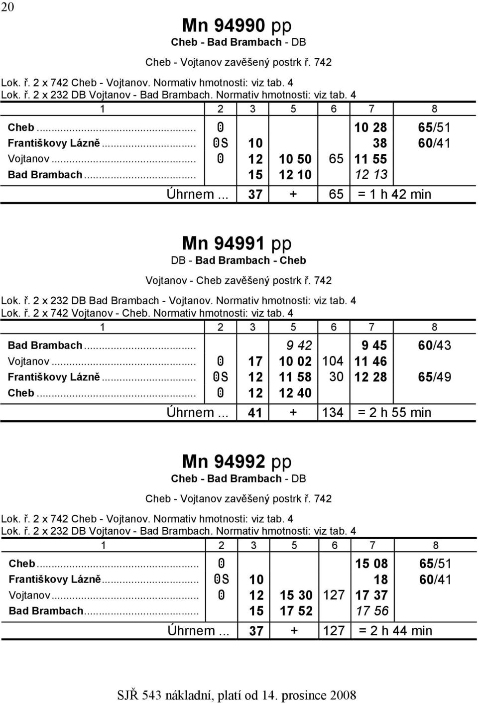 .. 37 + 65 = 1 h 42 min Mn 94991 pp DB - Bad Brambach - Cheb Vojtanov - Cheb zavěšený postrk ř. 742 Lok. ř. 2 x 232 DB Bad Brambach - Vojtanov. Normativ hmotnosti: viz tab. 4 Lok. ř. 2 x 742 Vojtanov - Cheb.