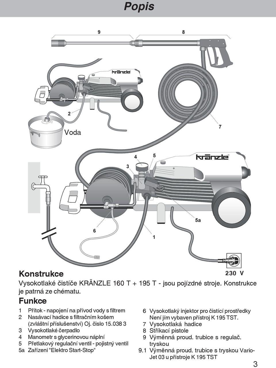 038 3 3 Vysokotlaké erpadlo 4 Manometr s glycerinovou náplní 5 P¾etlakový regula ní ventil - pojistný ventil 5a Za¾ízeni "Elektro Start-Stop" 6 Vysokotlaký