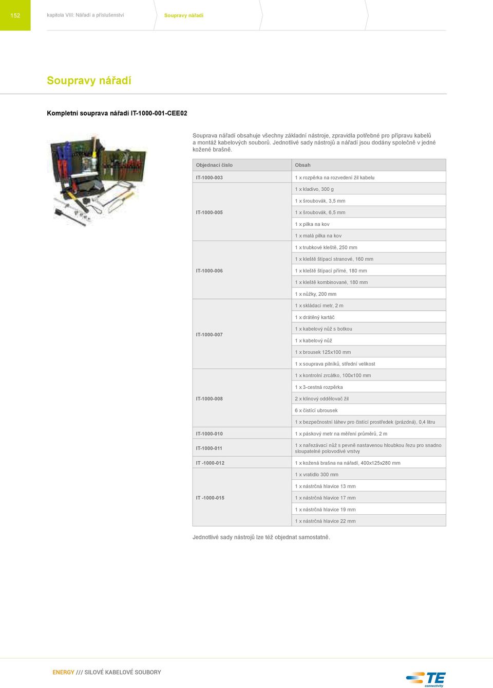 IT-1000-003 Obsah 1 x rozpěrka na rozvedení žil kabelu 1 x kladivo, 300 g 1 x šroubovák, 3,5 mm IT-1000-005 1 x šroubovák, 6,5 mm 1 x pilka na kov 1 x malá pilka na kov 1 x trubkové kleště, 250 mm 1