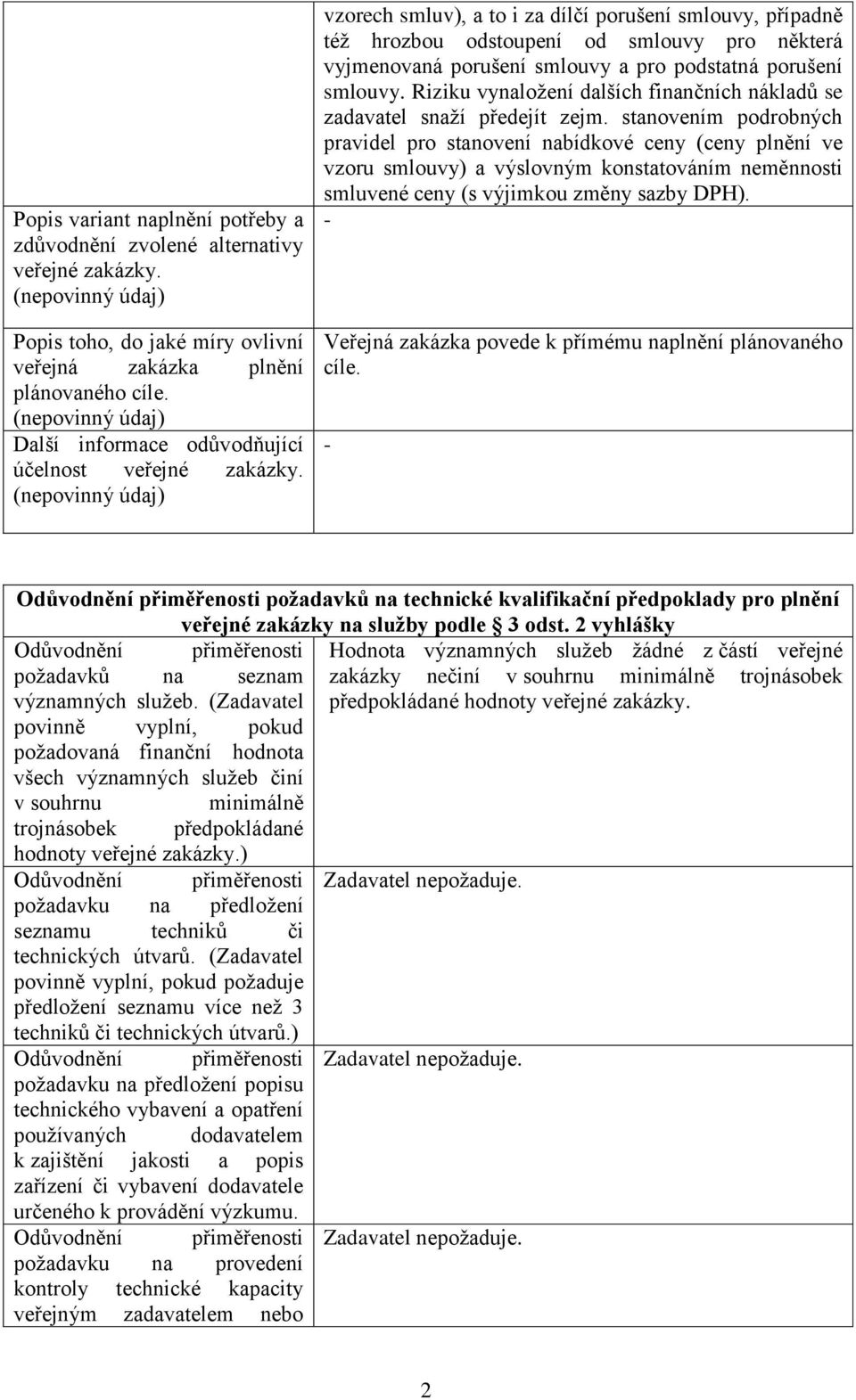 (nepovinný údaj) vzorech smluv), a to i za dílčí porušení smlouvy, případně též hrozbou odstoupení od smlouvy pro některá vyjmenovaná porušení smlouvy a pro podstatná porušení smlouvy.