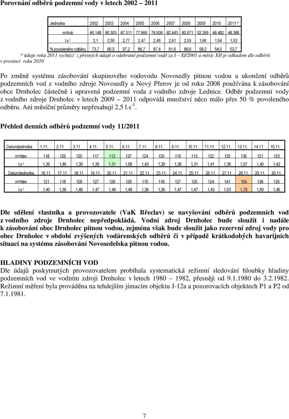 XI/2001 a měsíc XII je odhadem dle odběrů v prosinci roku 2010 Po změně systému zásobování skupinového vodovodu Novosedly pitnou vodou a ukončení odběrů podzemních vod z vodního zdroje Novosedly a