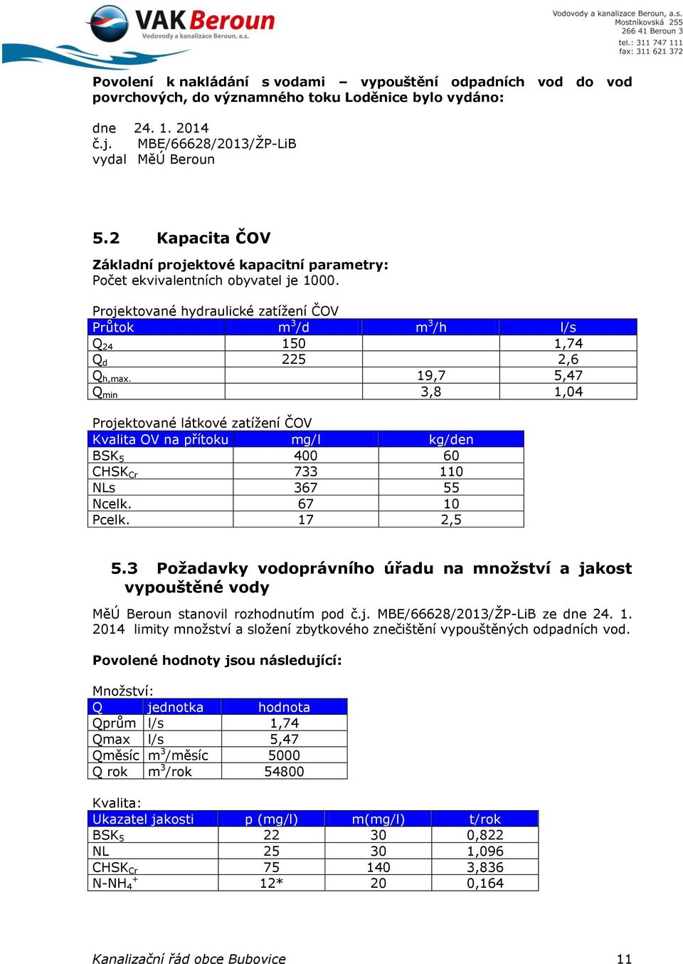 19,7 5,47 Q min 3,8 1,04 Projektované látkové zatížení ČOV Kvalita OV na přítoku mg/l kg/den BSK 5 400 60 CHSK Cr 733 110 NLs 367 55 Ncelk. 67 10 Pcelk. 17 2,5 5.