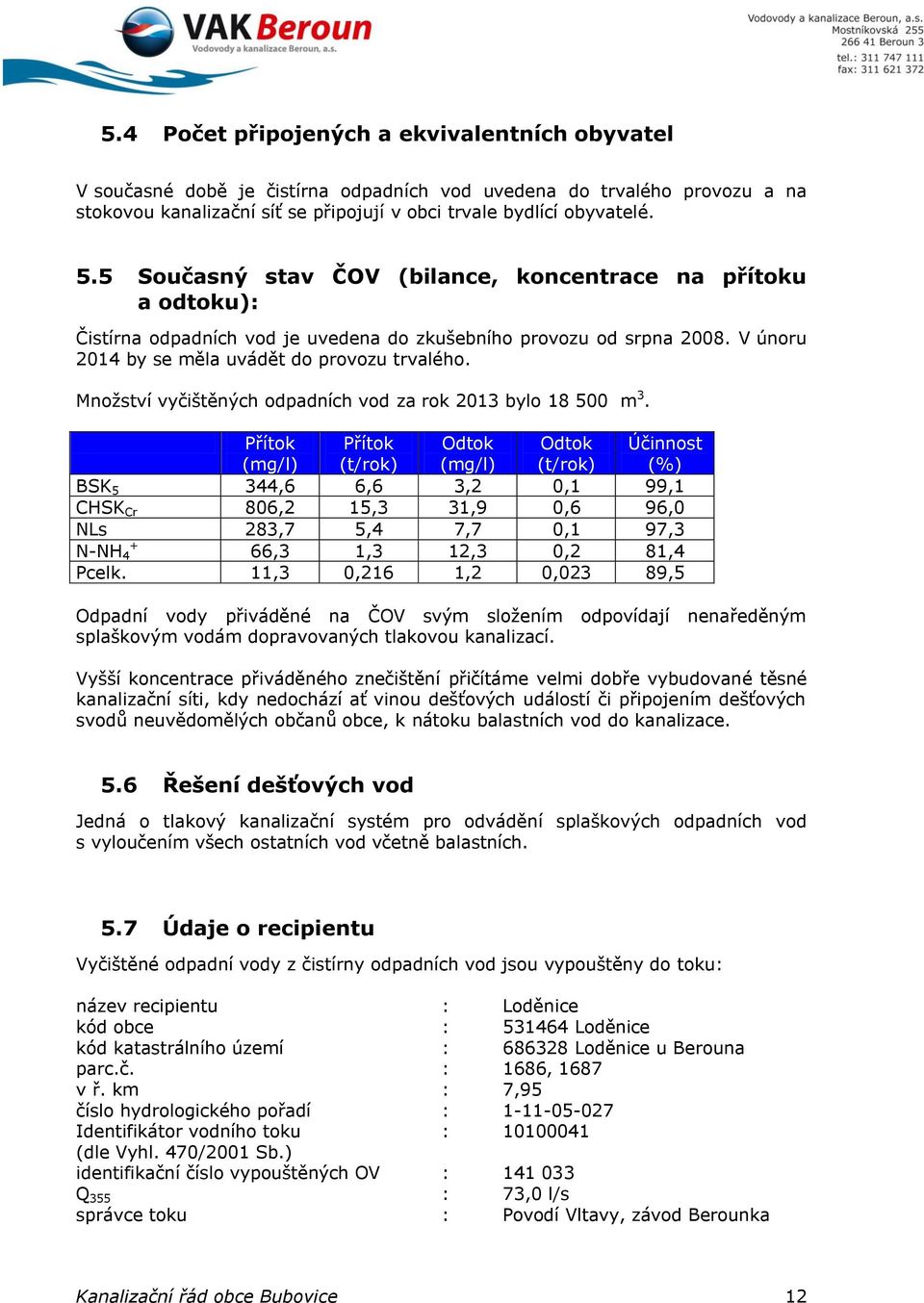 Množství vyčištěných odpadních vod za rok 2013 bylo 18 500 m 3.