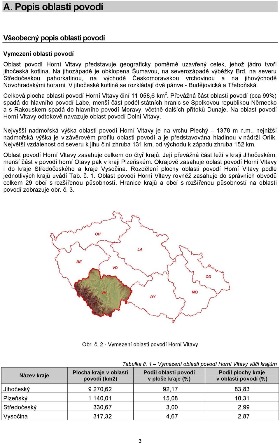 V jihočeské kotlině se rozkládají dvě pánve - Budějovická a Třeboňská. Celková plocha oblasti povodí Horní Vltavy činí 11 058,6 km 2.