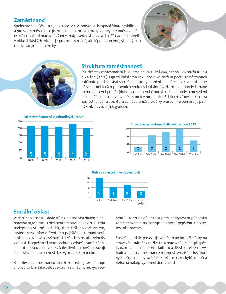 Základní strategií v oblasti lidských zdrojů je pracovat s méně, ale lépe placenými, školenými a motivovanými pracovníky. Struktura zaměstnanosti Fyzický stav zaměstnanců k 31.