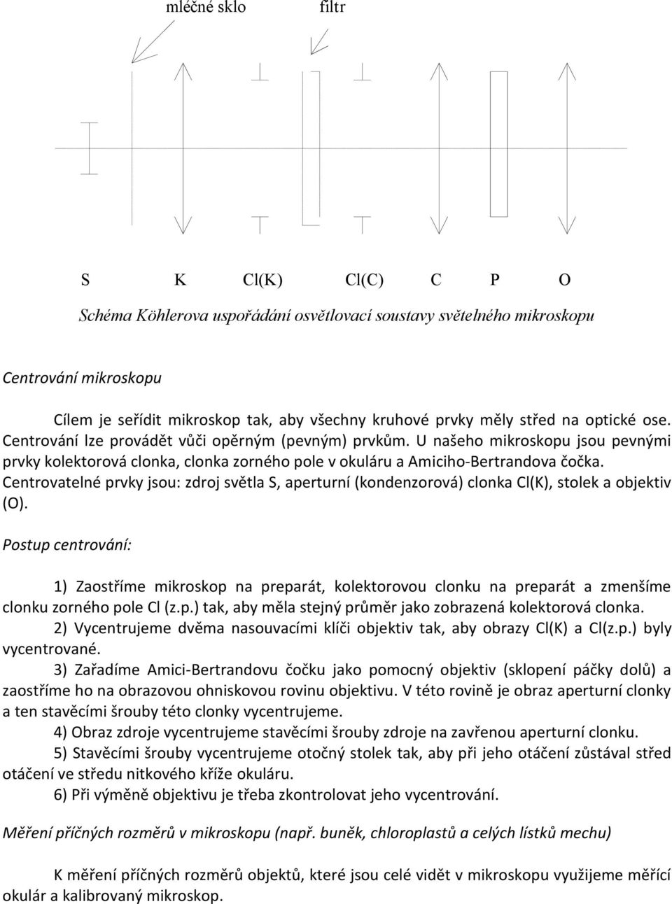 Centrovatelné prvky jsou: zdroj světla S, aperturní (kondenzorová) clonka Cl(K), stolek a objektiv (O).