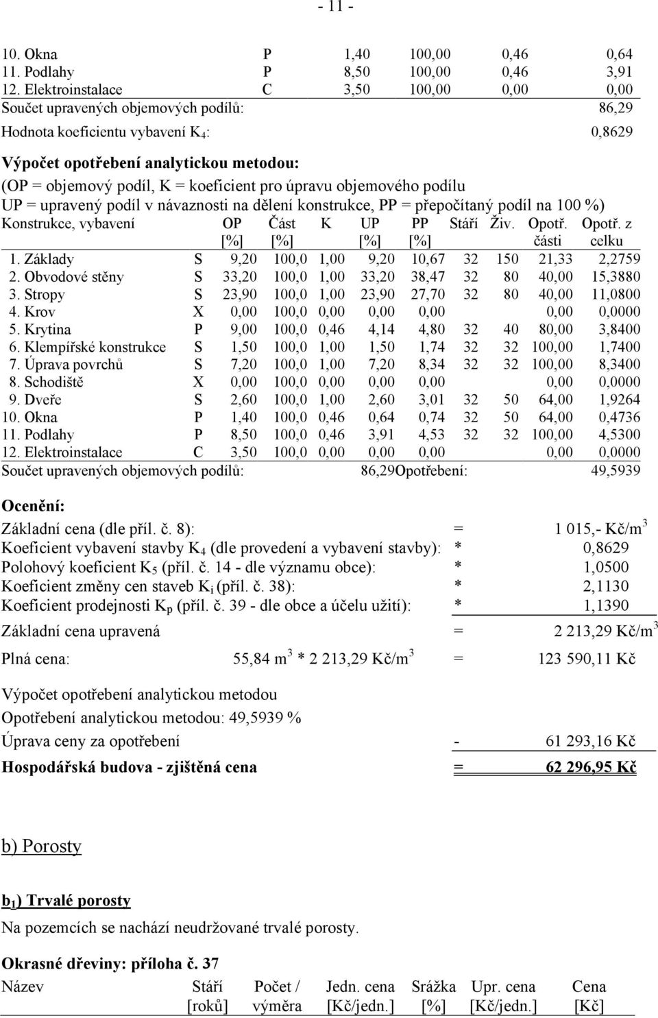 koeficient pro úpravu objemového podílu UP = upravený podíl v návaznosti na dělení konstrukce, PP = přepočítaný podíl na 100 %) Konstrukce, vybavení OP [%] Část [%] K UP [%] PP [%] Stáří Živ. Opotř.