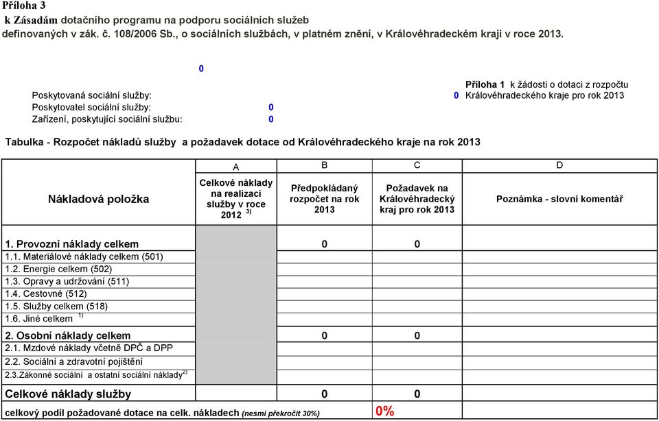 Rozpočet nákladů služby a požadavek dotace od Královéhradeckého kraje na rok 2013 A B C D Nákladová položka Celkové náklady na realizaci služby v roce 2012 3) Předpokládaný rozpočet na rok 2013