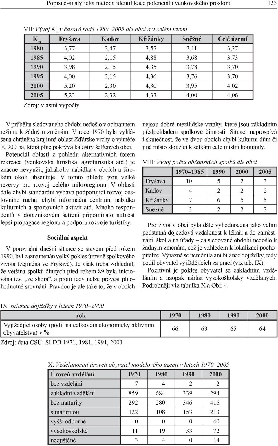 průběhu sledovaného období nedošlo v ochranném režimu k žádným změnám. V roce 1970 byla vyhlášena chráněná krajinná oblast Žďárské vrchy o výměře 70 900 ha, která plně pokrývá katastry šetřených obcí.