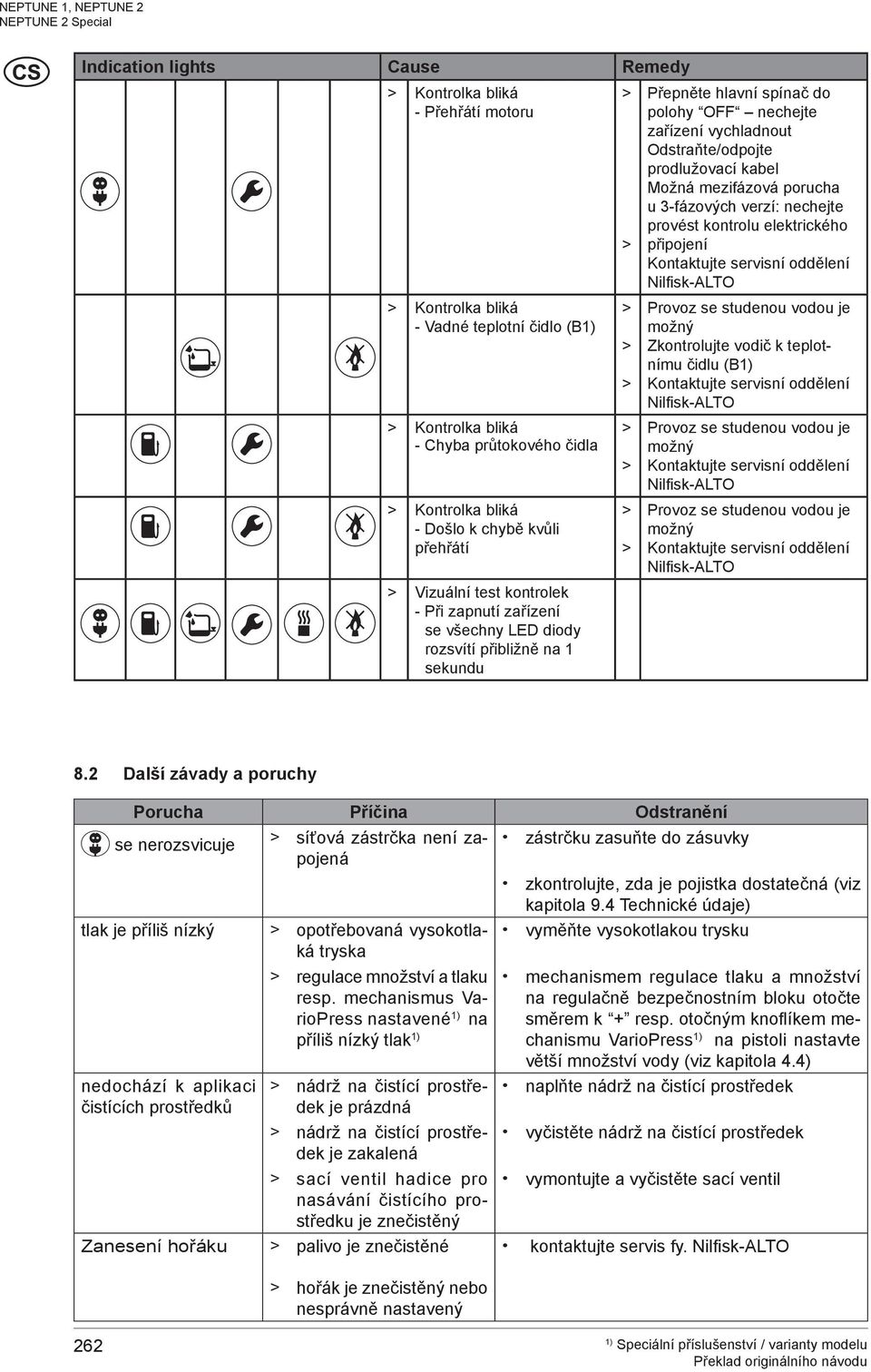 kabel Možná mezifázová porucha u 3-fázových verzí: nechejte provést kontrolu elektrického připojení Kontaktujte servisní oddělení Nilfisk-ALTO Provoz se studenou vodou je možný Zkontrolujte vodič k