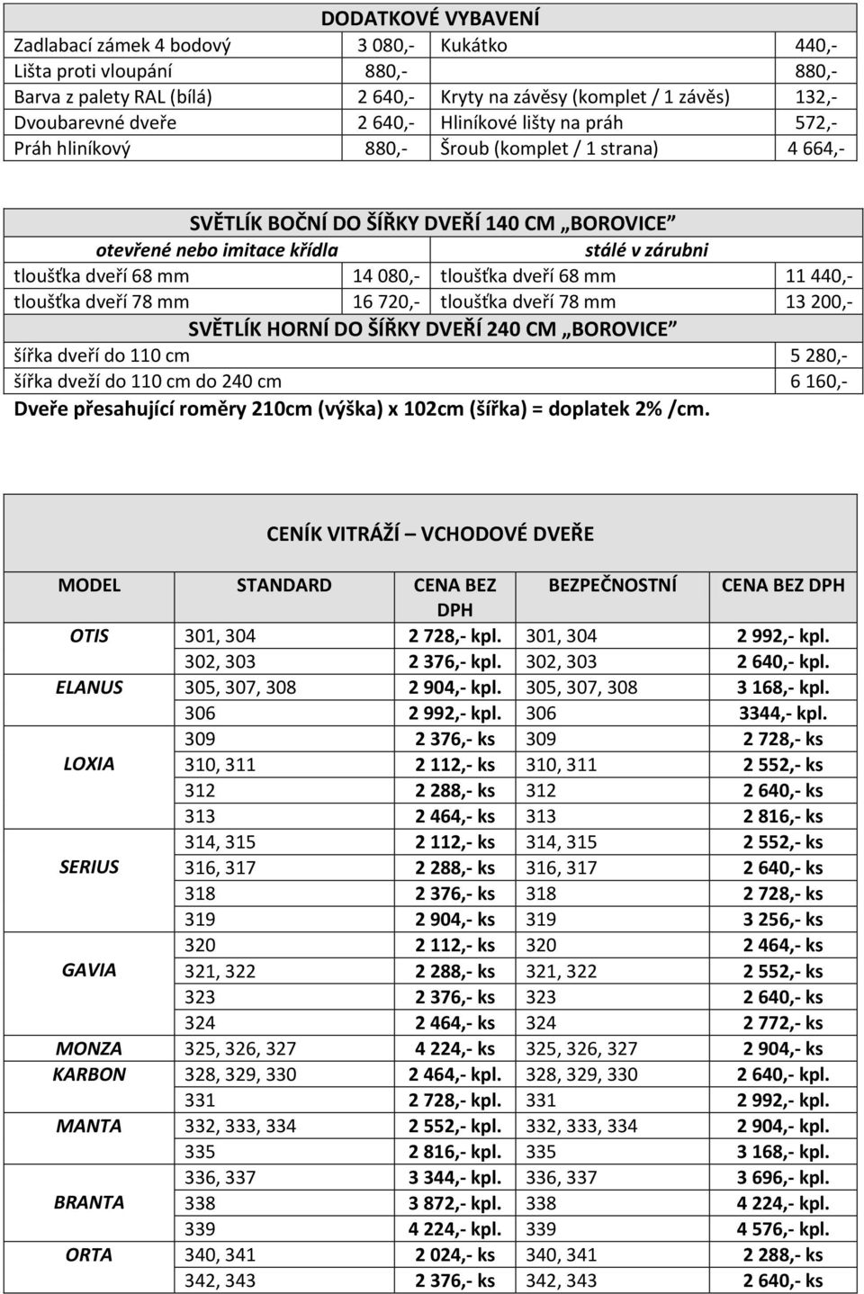 mm 14 080,- tloušťka dveří 68 mm 11 440,- tloušťka dveří 78 mm 16 720,- tloušťka dveří 78 mm 13 200,- SVĚTLÍK HORNÍ DO ŠÍŘKY DVEŘÍ 240 CM BOROVICE šířka dveří do 110 cm 5 280,- šířka dveží do 110 cm