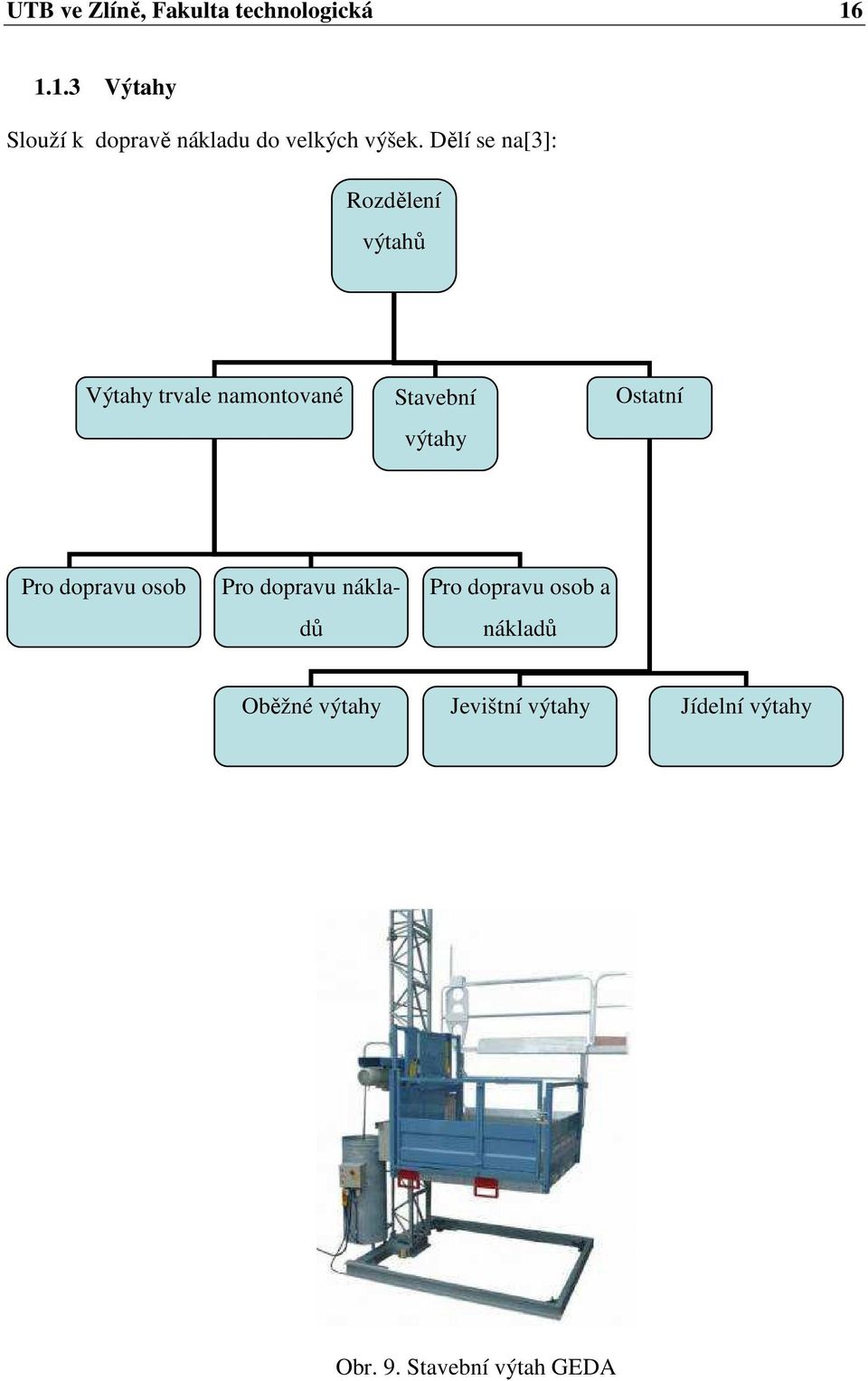 Dělí se na[3]: Rozdělení výtahů Výtahy trvale namontované Stavební výtahy