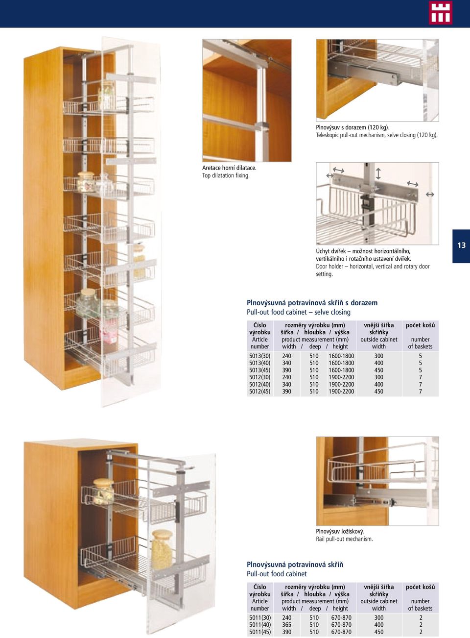 13 Plnovýsuvná potravinová skříň s dorazem Pull-out food cabinet selve closing počet košů number of baskets 5013(30) 240 510 1600-1800 300 5 5013(40) 340 510 1600-1800 400 5 5013(45) 390 510