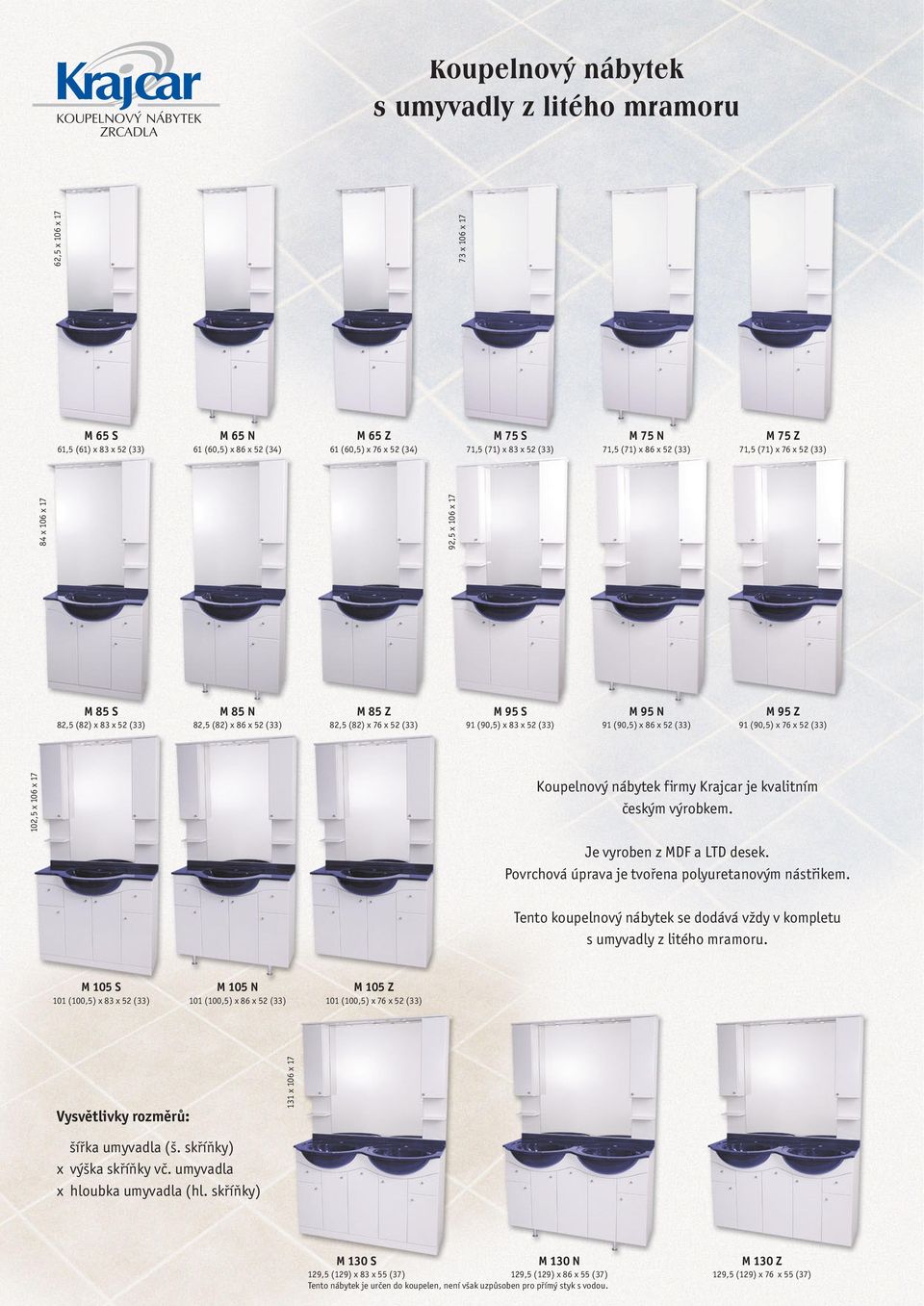 91(90,5)x76x52(33) 102,5x106x17 Koupelnový nábytek firmy Krajcar je kvalitním českým výrobkem. Je vyroben z MDF a LTD desek. Povrchová úprava je tvořena polyuretanovým nástřikem.