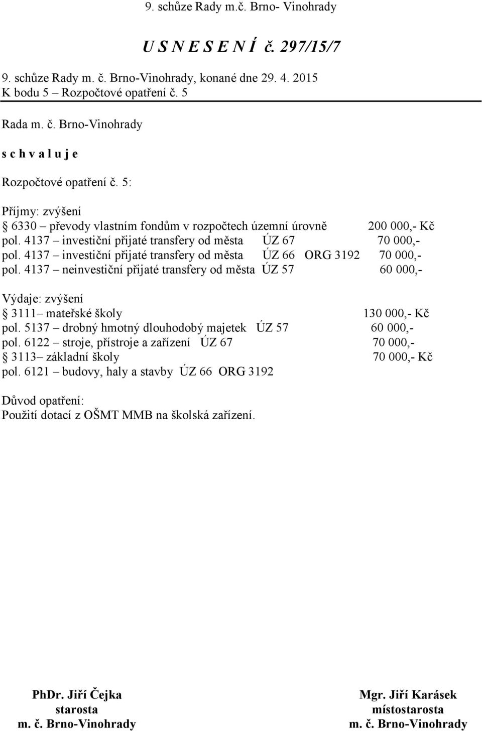 4137 investiční přijaté transfery od města ÚZ 66 ORG 3192 70 000,- pol.