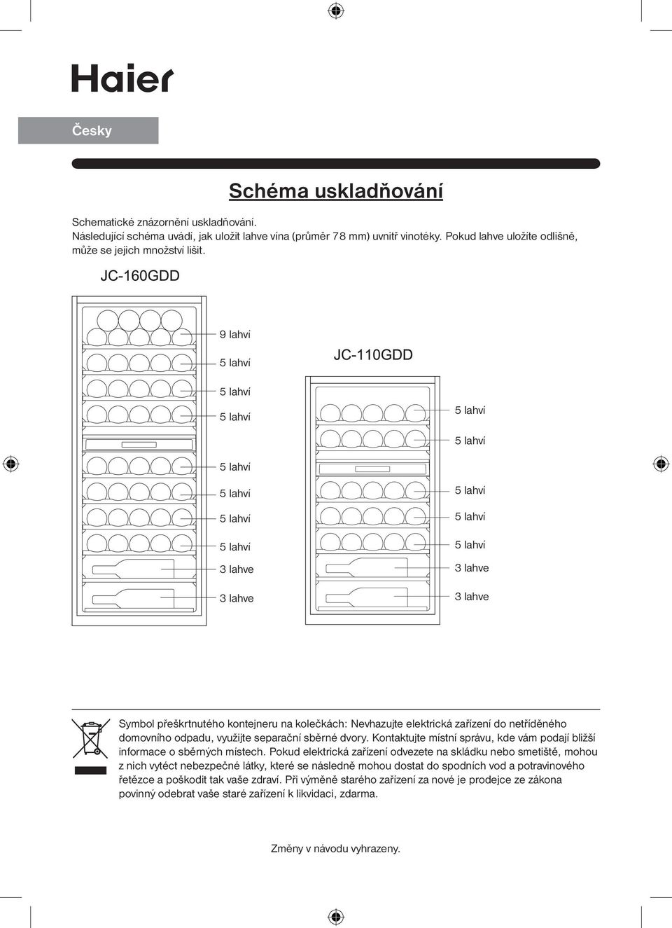 Kontaktujte místní správu, kde vám podají bližší informace o sběrných místech.