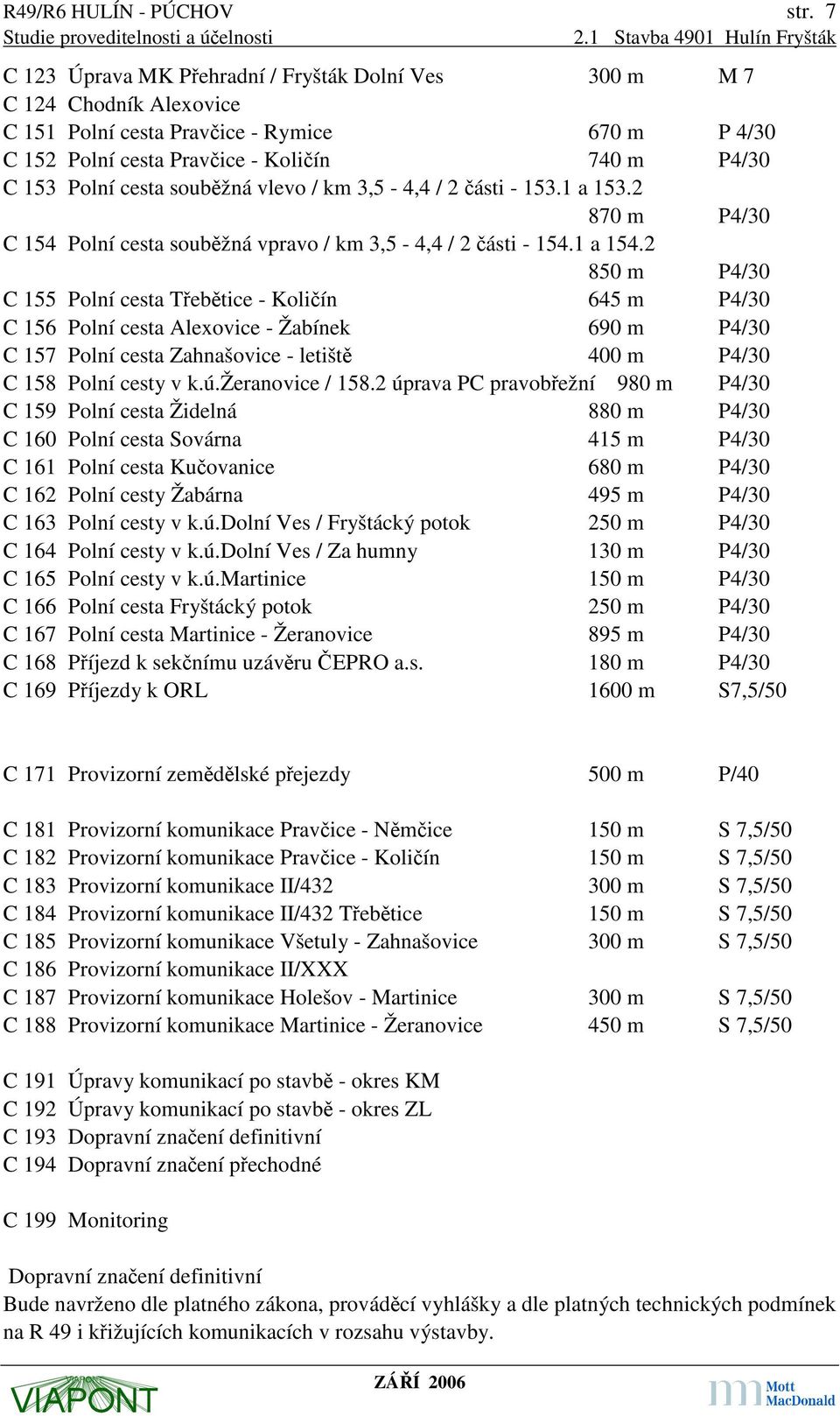 souběžná vlevo / km 3,5-4,4 / 2 části - 153.1 a 153.2 870 m P4/30 C 154 Polní cesta souběžná vpravo / km 3,5-4,4 / 2 části - 154.1 a 154.