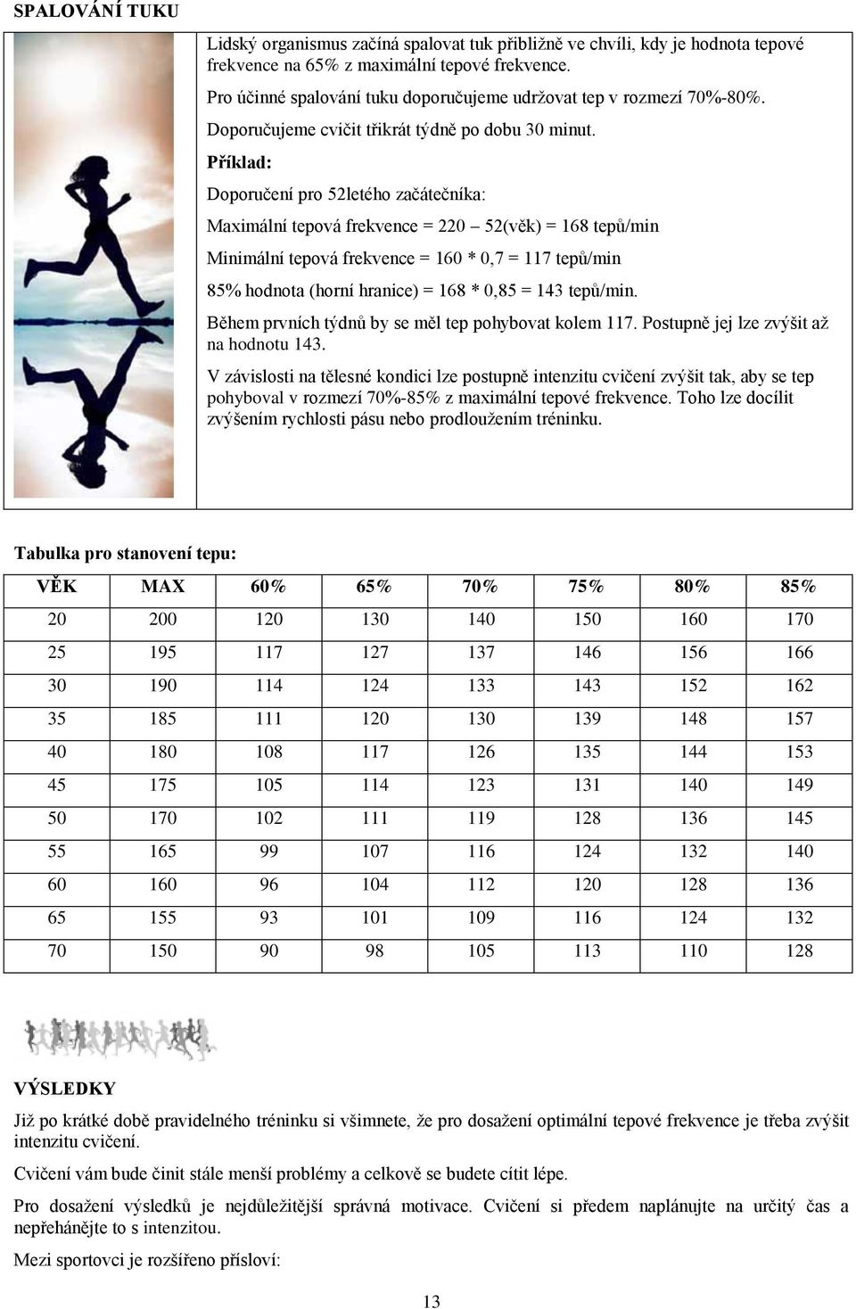 Příklad: Doporučení pro 52letého začátečníka: Maximální tepová frekvence = 220 52(věk) = 168 tepů/min Minimální tepová frekvence = 160 * 0,7 = 117 tepů/min 85% hodnota (horní hranice) = 168 * 0,85 =