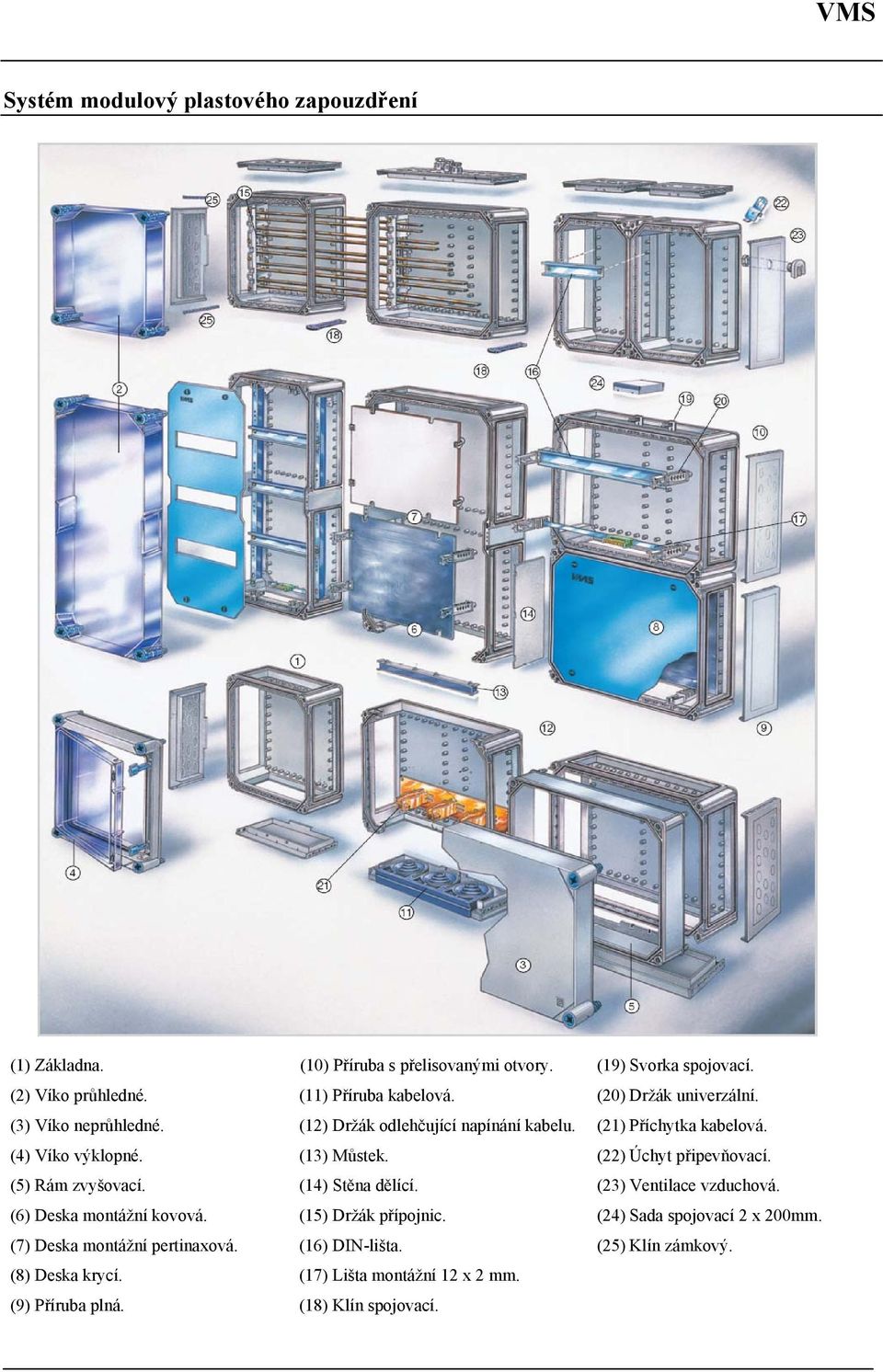 (12) Držák odlehčující napínání kabelu. (13) Můstek. (14) Stěna dělící. (15) Držák přípojnic. (16) DIN-lišta. (17) Lišta montážní 12 x 2 mm.