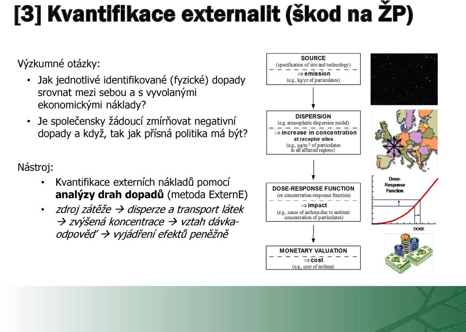 Je společensky žádoucí zmírňovat negativní dopady a když, tak jak přísná politika má být?