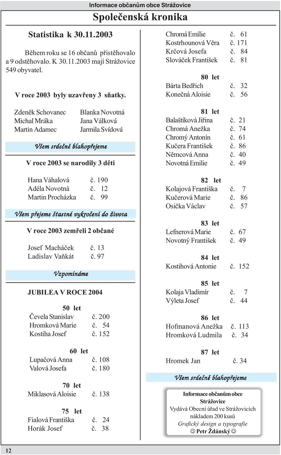 12 Martin Procházka è. 99 Všem přejeme š astné vykročení do života V roce 2003 zemøeli 2 obèané Josef Macháèek è. 13 Ladislav Vaòkát è. 97 Vzpomínáme JUBILEA V ROCE 2004 50 let Èevela Stanislav è.