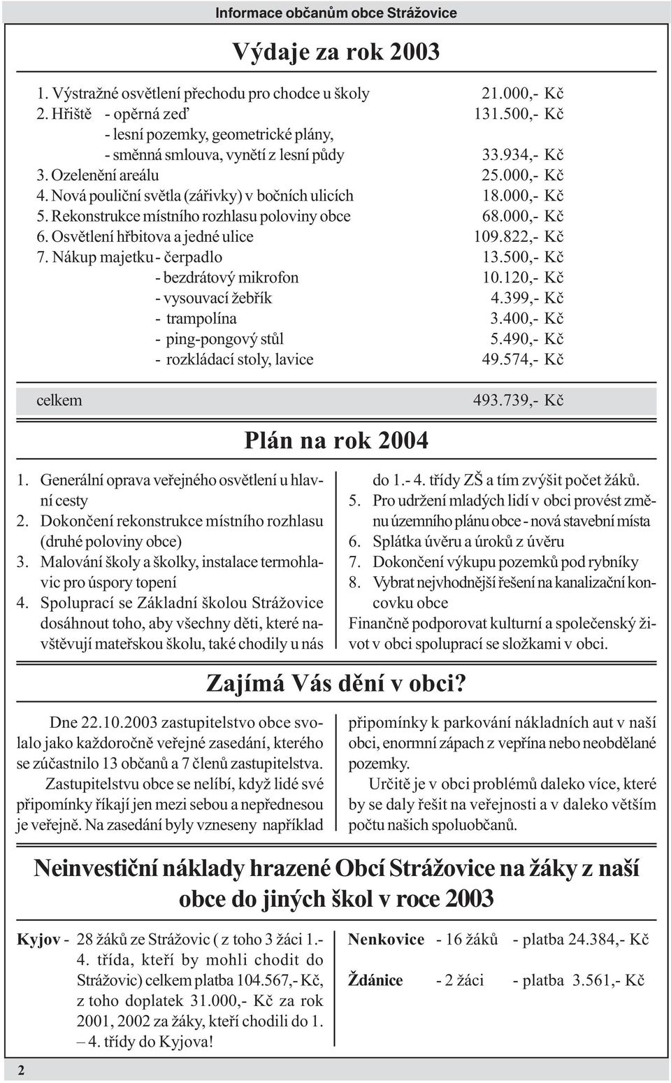 Osvìtlení høbitova a jedné ulice 109.822,- Kè 7. Nákup majetku- èerpadlo 13.500,- Kè - bezdrátový mikrofon 10.120,- Kè - vysouvací žebøík 4.399,- Kè - trampolína 3.400,- Kè - ping-pongový stùl 5.