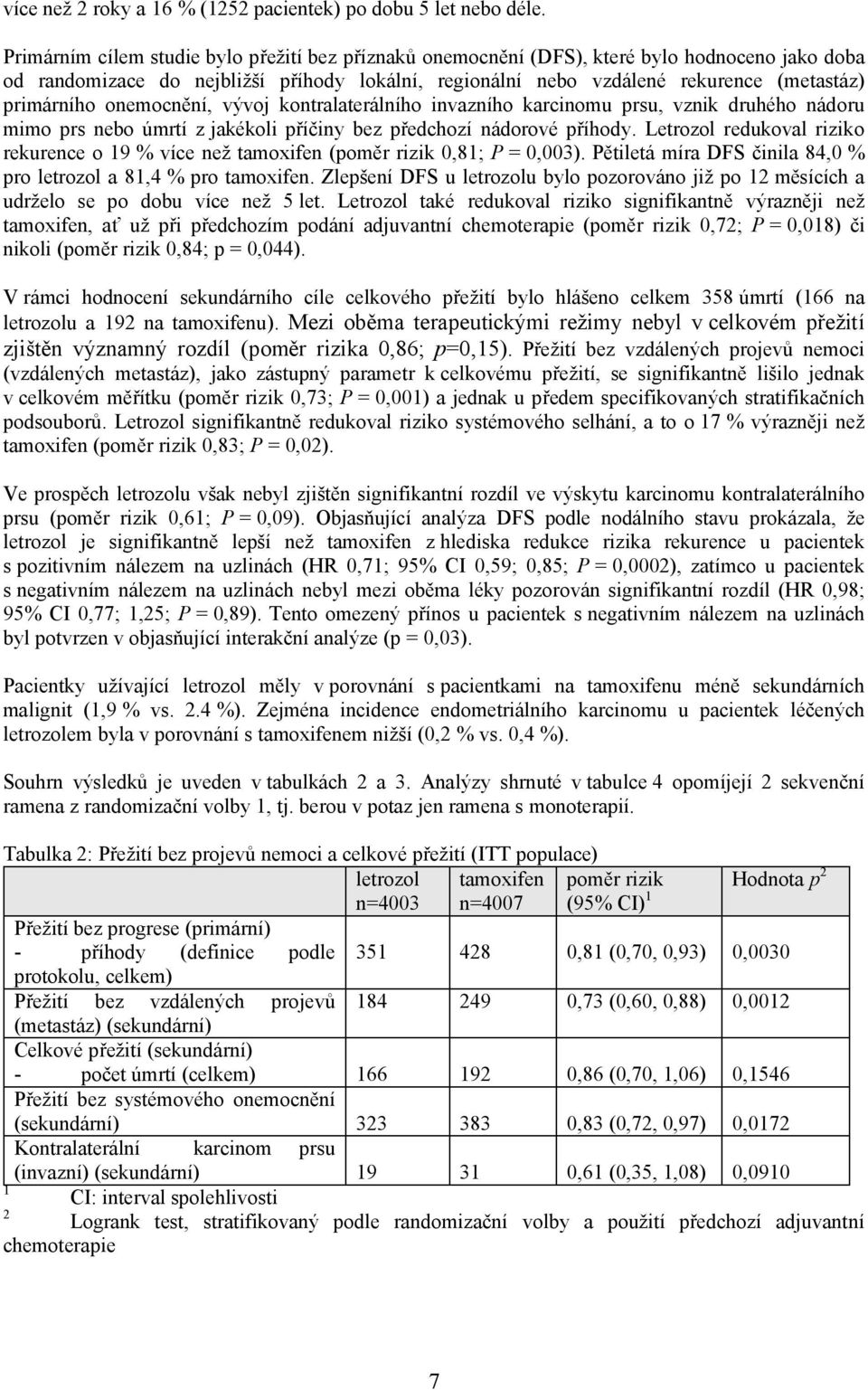 onemocnění, vývoj kontralaterálního invazního karcinomu prsu, vznik druhého nádoru mimo prs nebo úmrtí z jakékoli příčiny bez předchozí nádorové příhody.