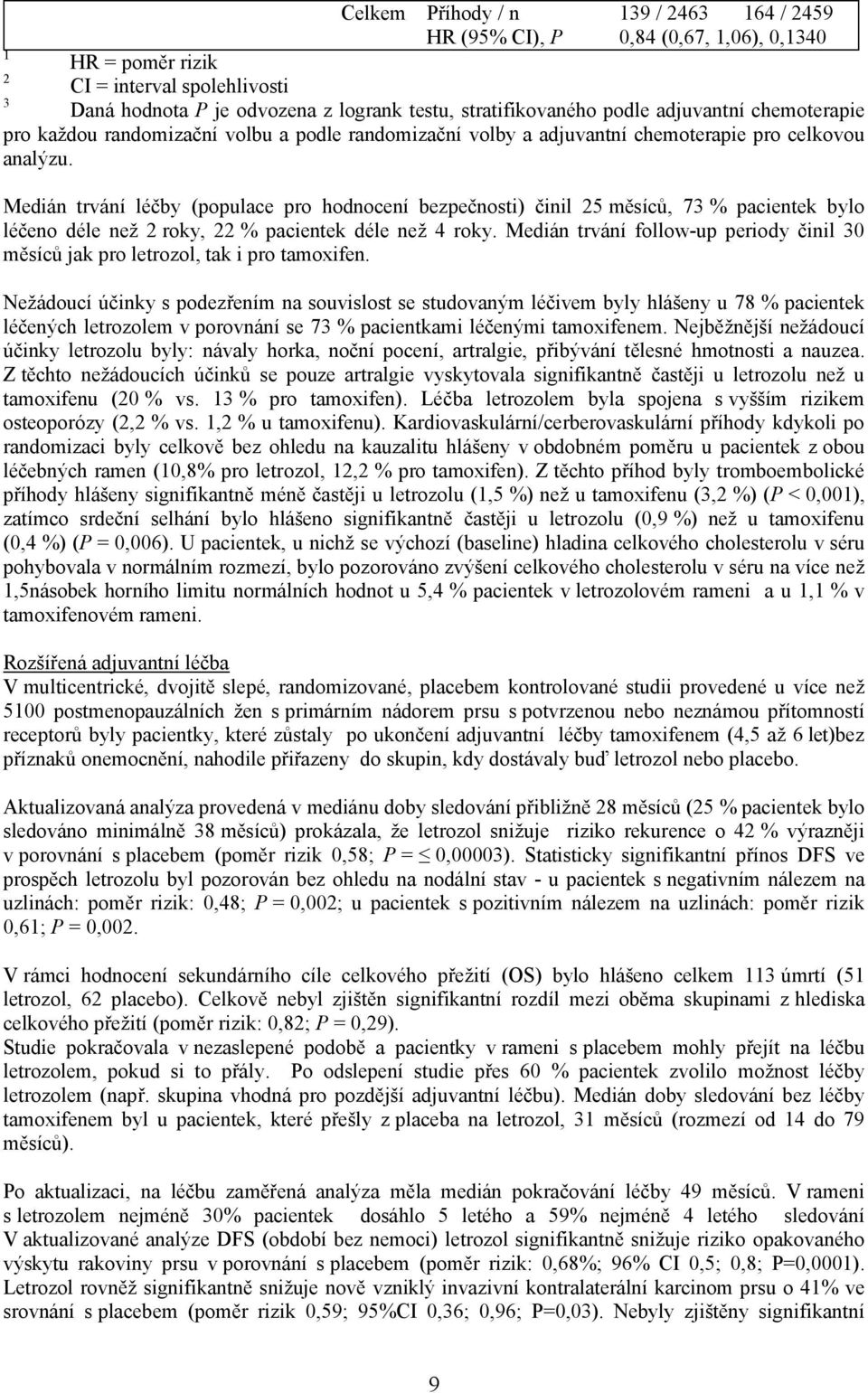 Medián trvání léčby (populace pro hodnocení bezpečnosti) činil 25 měsíců, 73 % pacientek bylo léčeno déle než 2 roky, 22 % pacientek déle než 4 roky.