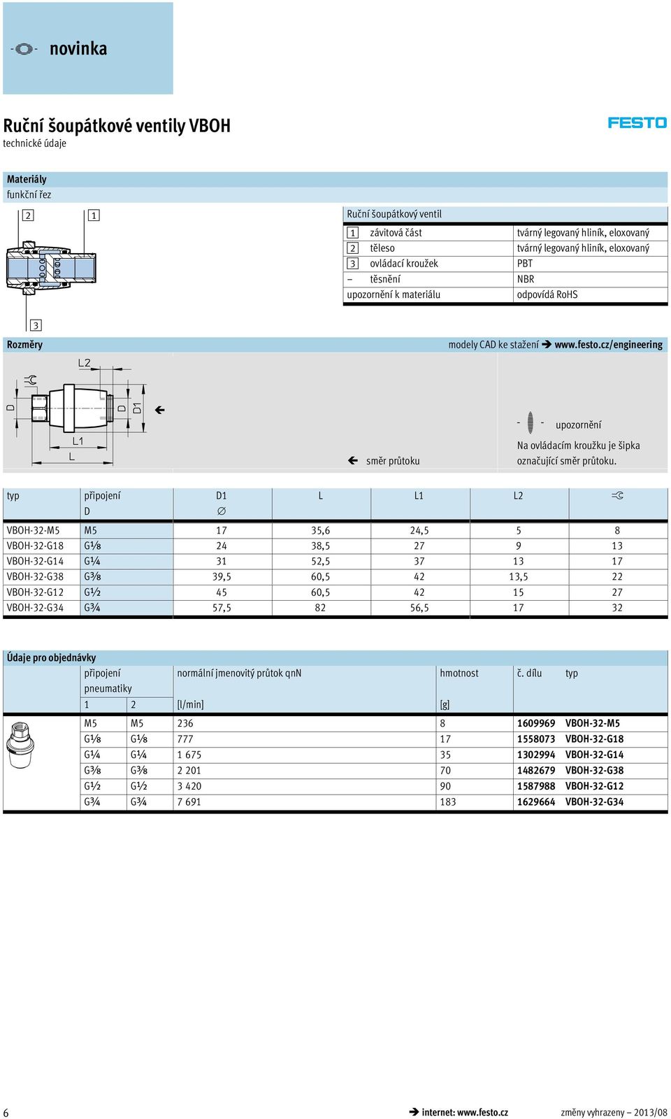 typ připojení D1 L L1 L2 ß D VBOH-32-M5 M5 17 35,6 24,5 5 8 VBOH-32-G18 Gx 24 38,5 27 9 13 VBOH-32-G14 G¼ 31 52,5 37 13 17 VBOH-32-G38 Gy 39,5 60,5 42 13,5 22 VBOH-32-G12 G½ 45 60,5 42 15 27