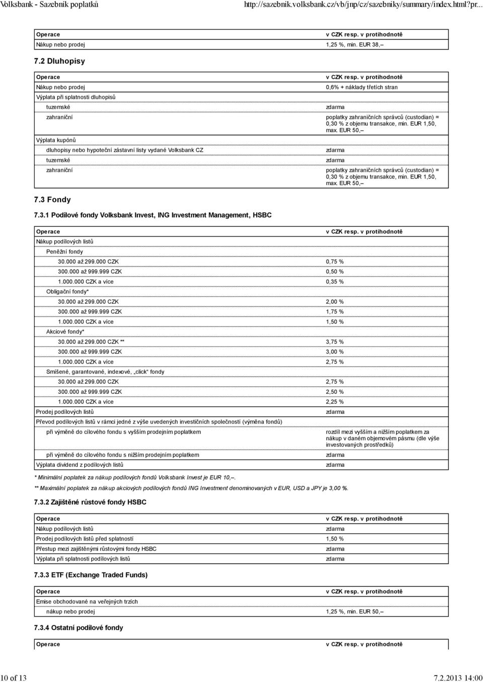 EUR 1,50, max. EUR 50, Výplata kupónů dluhopisy nebo hypoteční zástavní listy vydané Volksbank CZ tuzemské zahraniční poplatky zahraničních správců (custodian) = 0,30 % z objemu transakce, min.