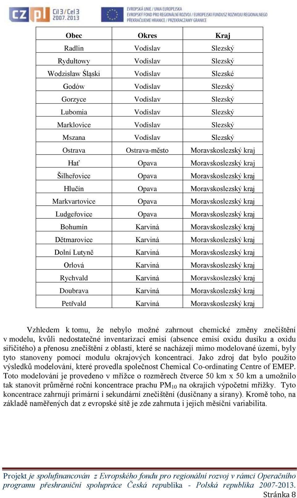 Moravskoslezský kraj Ludgeřovice Opava Moravskoslezský kraj Bohumín Karviná Moravskoslezský kraj Dětmarovice Karviná Moravskoslezský kraj Dolní Lutyně Karviná Moravskoslezský kraj Orlová Karviná