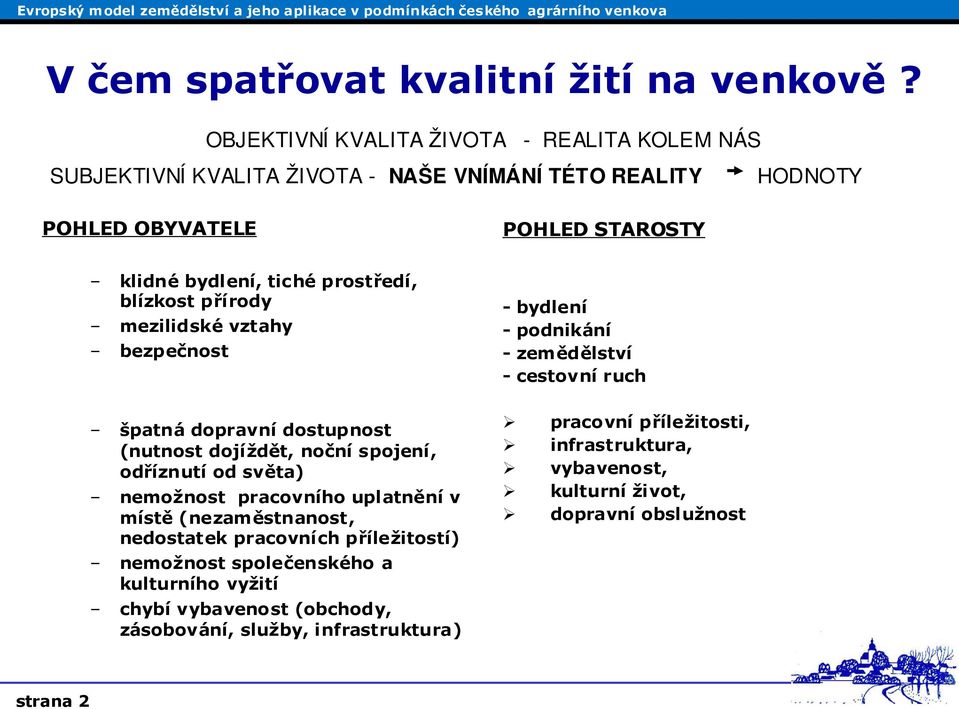 prostředí, blízkost přírody mezilidské vztahy bezpečnost - bydlení - podnikání - zemědělství - cestovní ruch špatná dopravní dostupnost (nutnost dojíždět, noční spojení,