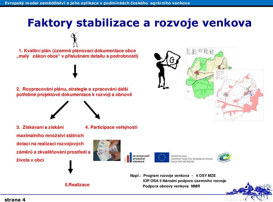 Rozpracování plánu, strategie a zpracování další potřebné projektové dokumentace k rozvoji a obnově 3. Získávaní a získání 4.