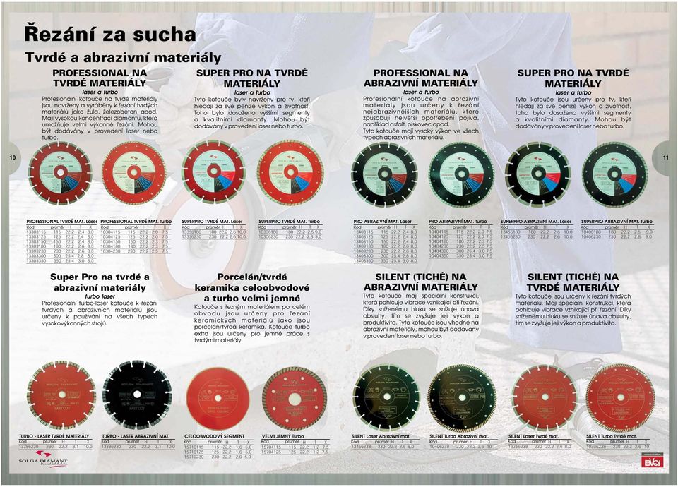 SUPER PRO NA TVRDÉ MATERIÁLY Tyto kotouče byly navrženy pro ty, kteří hledají za své peníze výkon a životnost. Toho bylo dosaženo vyššími segmenty a kvalitními diamanty.