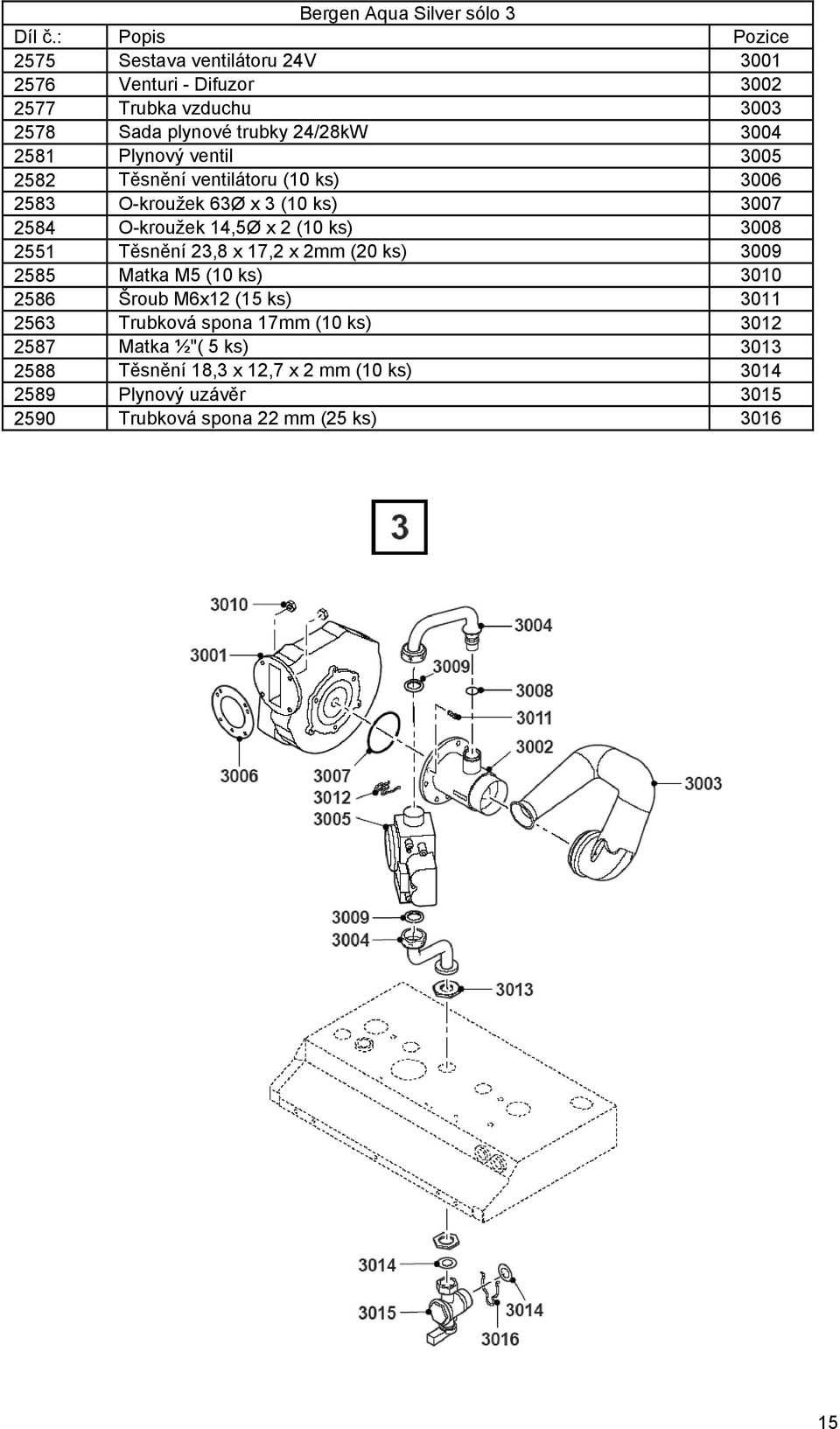 ks) 3008 2551 Těsnění 23,8 x 17,2 x 2mm (20 ks) 3009 2585 Matka M5 (10 ks) 3010 2586 Šroub M6x12 (15 ks) 3011 2563 Trubková spona 17mm (10